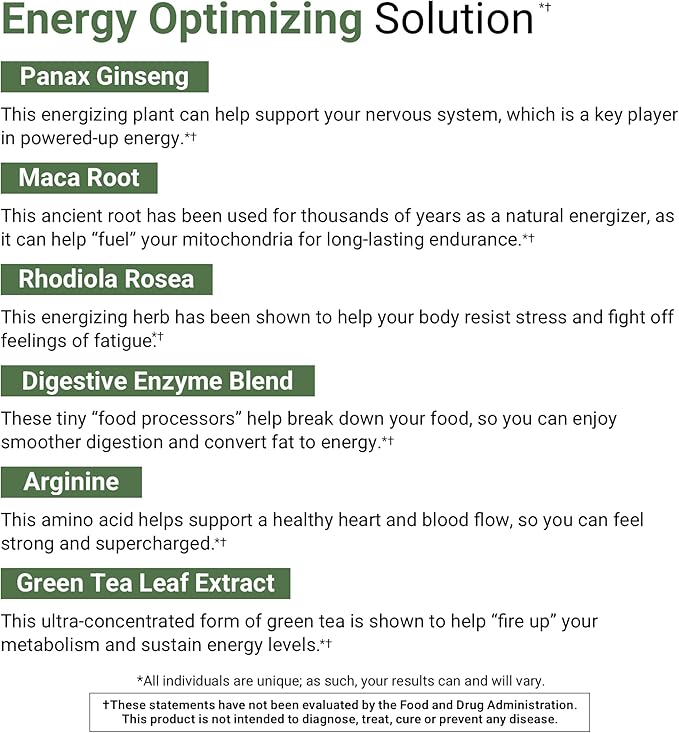 ACTIVATEDYOU Cell Advantage- Supplement to Support Cellular Energy & Mitochondria- Helps Provide Total Body Strength, Stamina and Healthy Digestion Plus Focus & Concentration (60 Capsules)