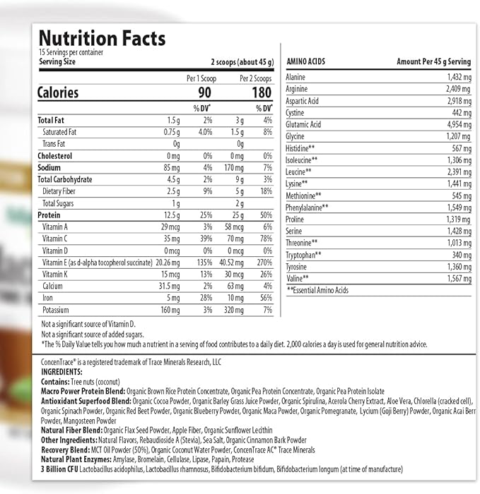 MacroLife Naturals MacroMeal Vegan Chocolate Protein Powder Superfood Greens Probiotics + Fiber, Immune Energy Digestive Daily Essentials for Women & Men Gluten-Free - 23.8oz (15 Servings)