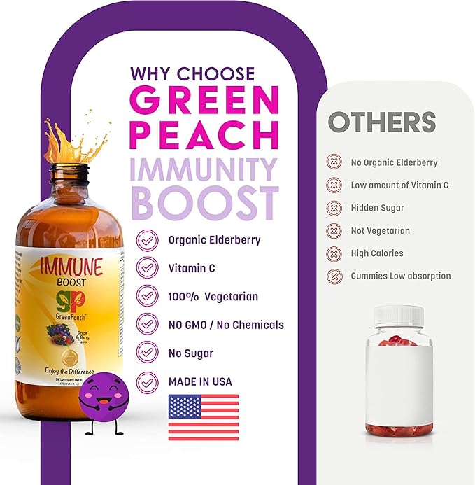 Liquid Kids Multivitamin and Immune Support - Organic Elderberry Syrup | 31 Vegan Minerals & Multi Vitamins for Kids | 20 Fruit Extracts Toddlers | No Sugar NO Artificial Flavor 100% Vegetarian