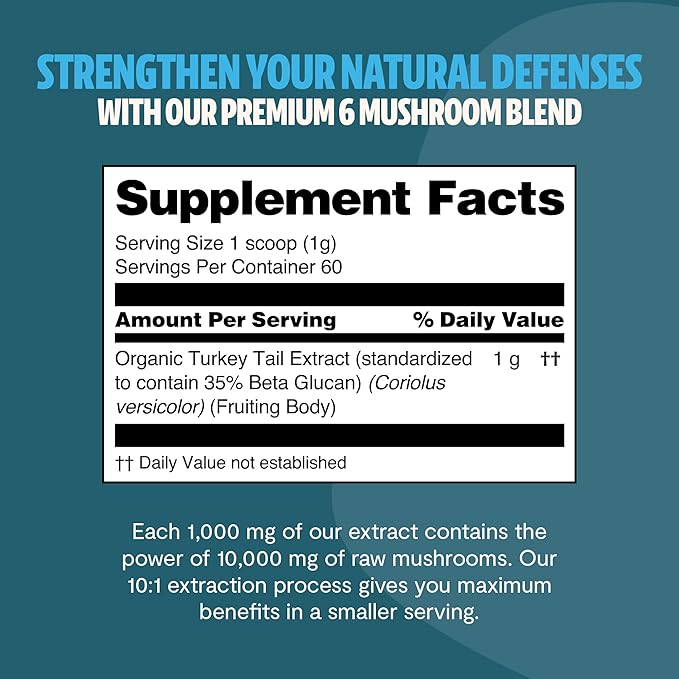 FreshCap Turkey Tail Mushroom Powder 10,000mg - Turkey Tail Supplement Mushroom Extract for Immune Support, Ayurveda Nootropic Supplement (60 Servings)