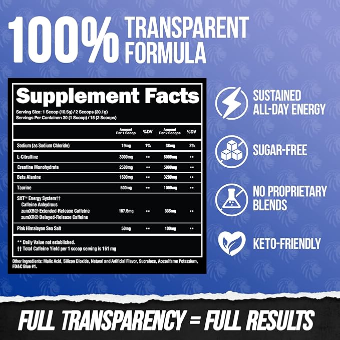 ALPHA LION Core Pre Workout w/Creatine for Performance, Beta Alanine for Muscle, Powder, L-Citrulline for Pump & Tri-Source Caffeine for Sustained Energy (30 Servings, Blue Raspberry Flavor