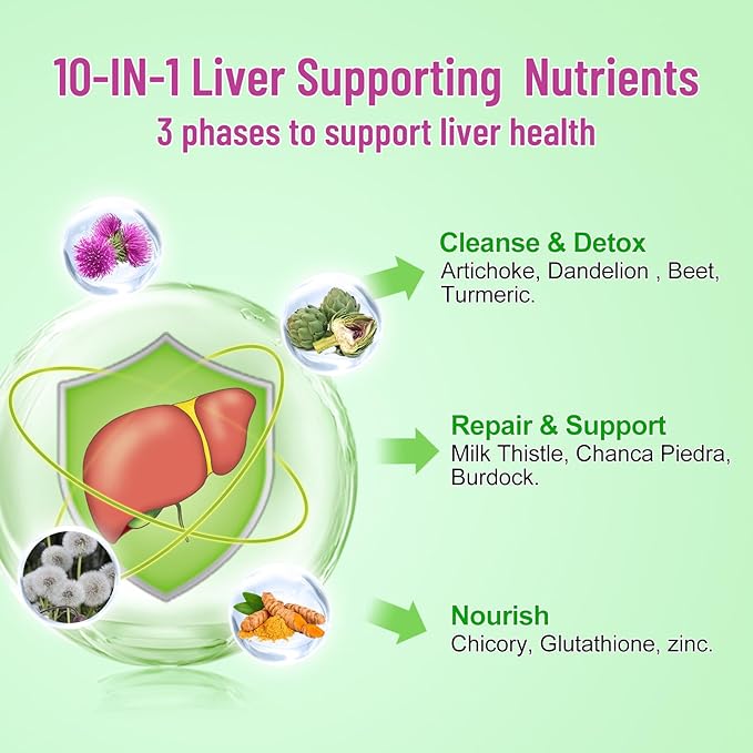 Liver Cleanse Detox Repair Gummies, Liver Support Supplement with Milk Thistle, Artichoke, Dandelion Apple Flavor 120ct