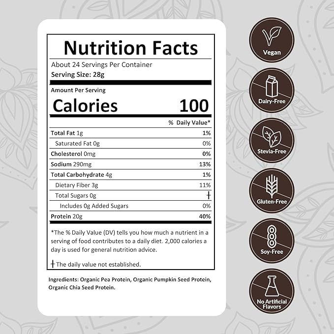 Organic Vegan Protein Powder Sample Pack – Plant-Based, Gluten-Free, Non-GMO, Dairy-Free, 28g Protein, Unflavored, Low-Carb, Keto-Friendly – Best for Smoothies & Shakes (24 Pack)