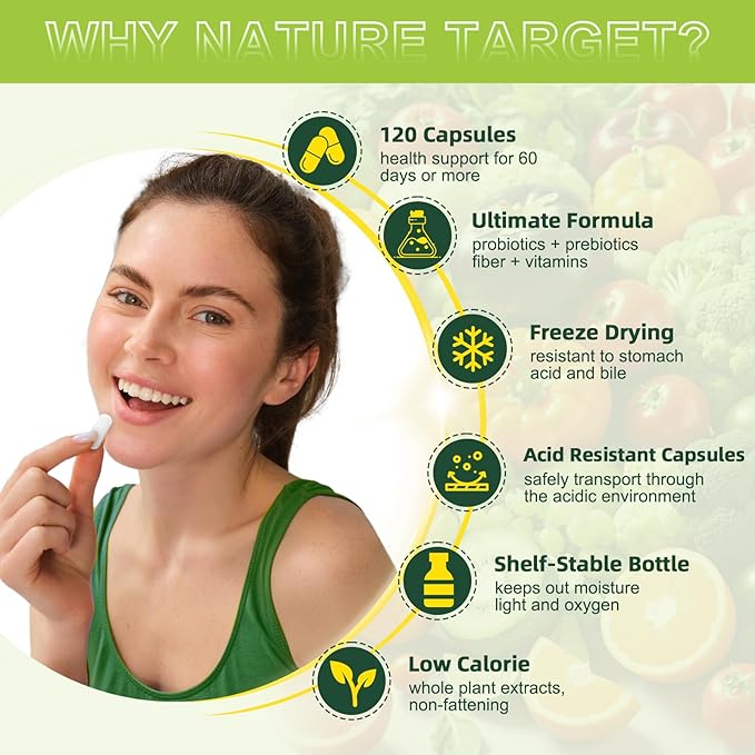 Probiotics for Women Digestive Health with Prebiotic Fiber - Fiber Supplement with 60 Billion Probiotic for Regularity & Gut Cleanse - Supports Occasional Constipation - 110 Veggie Capsules