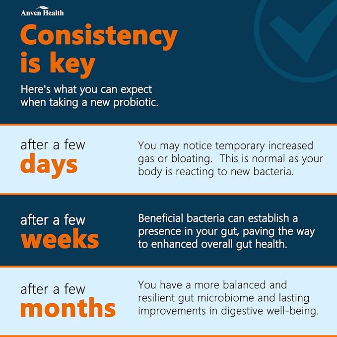 100 Billion Probiotics for Men and Women 27 Strains 5 Organic Prebiotics for Gut Digestive & Immune Health, Supports Diarrhea Gas Bloating, Vegan Probiotic Supplement Formulaไธจ60 Caps