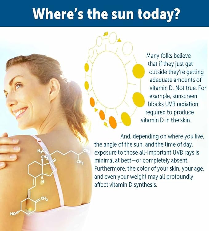 Dr. Whitaker's BeyonD3 - Vitamin D3 Supplement 5,000 IU Plus Boron, Vitamin K2, Magnesium & Zinc - Supports Immune Health, Calcium Metabolism & Bone Mineralization (30 Capsules)