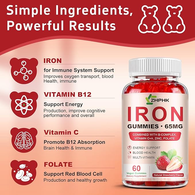 Iron Supplement Gummies for Women, Men & Kids, 65mg Iron & 250mg Vitamin C per Serving - Healthy Blood, Energy & Immune Support Iron Vitamin Gummy with Folate, 2 Pack