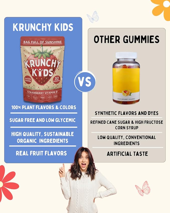 5,000IU Adult Vitamin D3 Gummies - Organic, Plant-Based, Non-GMO, Sugar-Free, Low Glycemic | Supports Bones, Immunity, Mood & Sleep