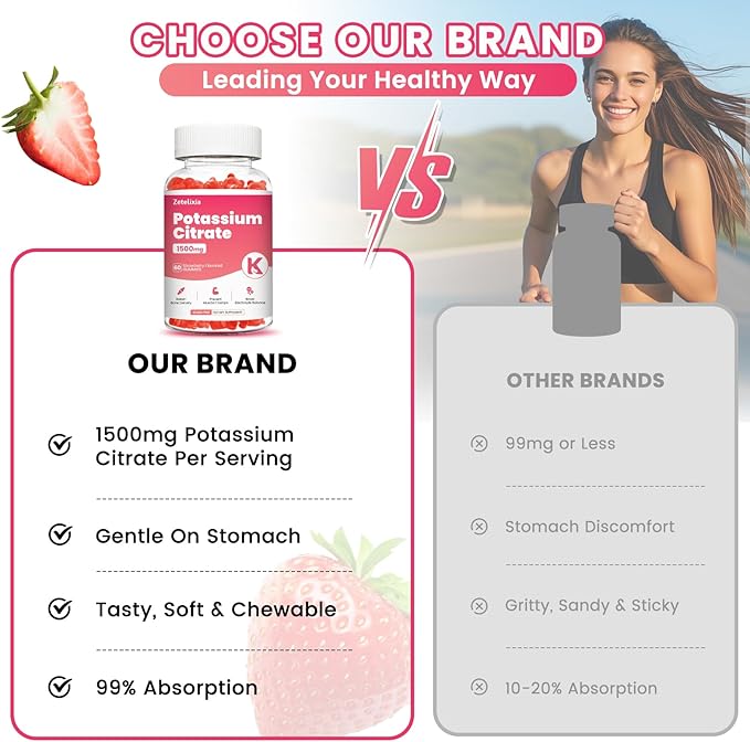 2 Pack Potassium Gummies for Adults Women & Men, Potassium Citrate Supplement, Support Leg Cramps, Muscle Health & Electrolyte Balance, Sugar Free, Organic, Vegan, Strawberry, 120 Cts