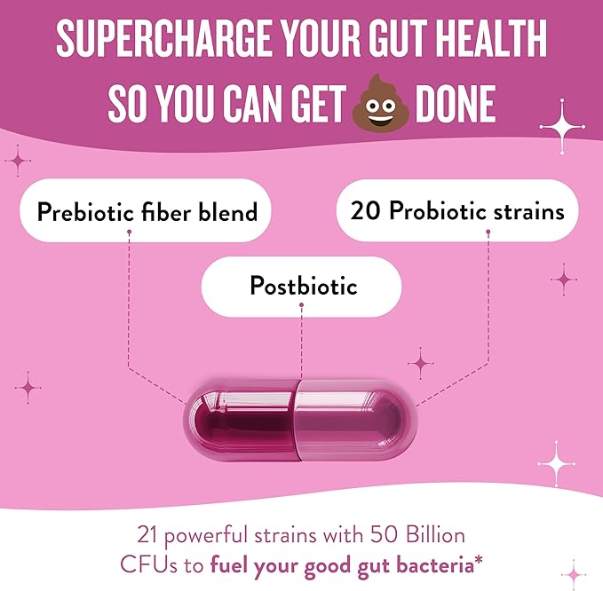 Legendairy Milk Hot Girl Ish™ - Daily Probiotics for Women with 50 Billion CFU - Women's Probiotic Supplement with 20 Probiotic Strains, Prebiotics & Postbiotic for Digestive, Gut & Immune Health