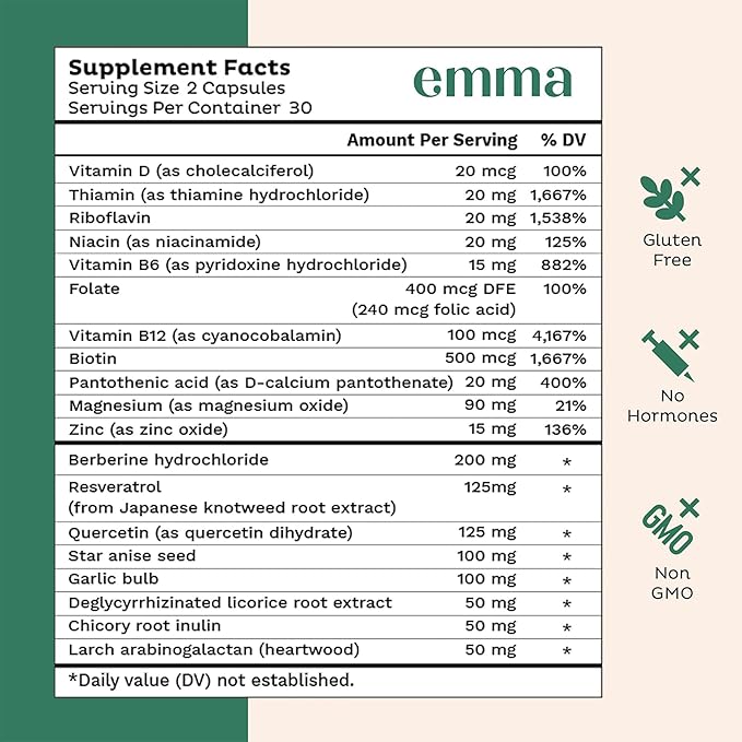 Emma Gut Health - 2 Pack - Gas and Bloating Relief, Constipation, Leaky Gut Repair - Gut Cleanse & Restore Digestion - Regulate Bowel Movement. Probiotics and Laxative Alternative, 120 Capsules