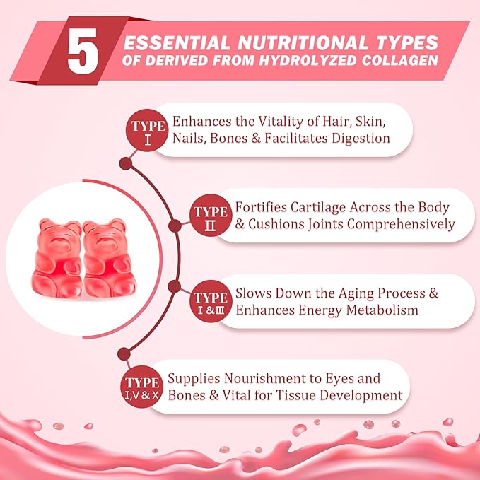 2 Pack Collagen Gummies for Women Men, Hydrolyzed Collagen Peptides Types I,II,III,V,X with Biotin & Hyaluronic Acid, Vitamins C A D E B12 K2 Support, Sugar-Free for Skin Hair Nails Immunity Energy