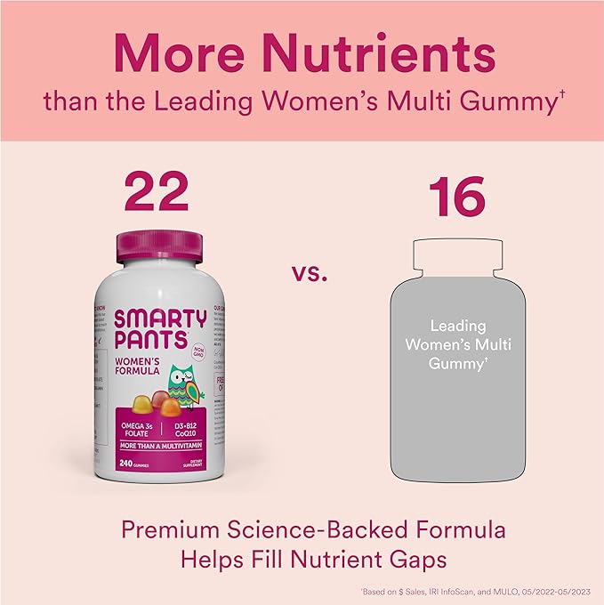 SmartyPants Women's Multivitamin Gummies: Omega 3 Fish Oil (EPA/DHA), Methylfolate, CoQ10, Vitamin D3, C, Vitamin B12, B6, Vitamin A, K & Zinc, Gluten Free, 240 Count (40 Day Supply)