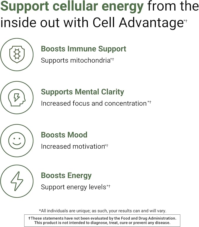 ACTIVATEDYOU Cell Advantage- Supplement to Support Cellular Energy & Mitochondria- Helps Provide Total Body Strength, Stamina and Healthy Digestion Plus Focus & Concentration (60 Capsules)