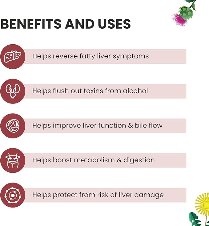Liver Detox - Milk Thistle, Dandelion & Glutathione for Fatty Liver Support, Healthy Digestion - 60 Count (Pack of 1)