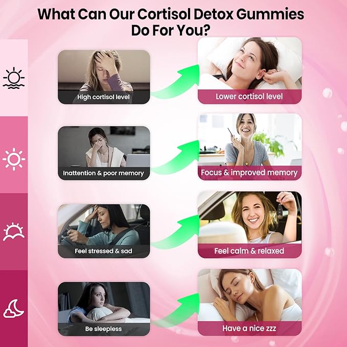 Cortisol Gummies, 15 in 1 Lower Cortisol Supplements for Women, w. Ashwagandha, Magnesium, Phosphatidylserine, Folate for Hormone Balance, Mood, Focus, Sleep Support, Sugar Free, Vegan, 60