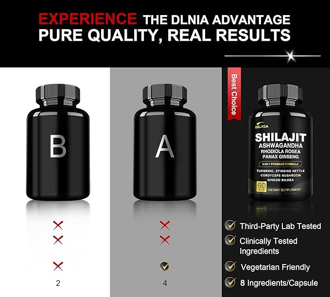 8-in-1 Shilajit for Men with Ashwaganda Himalayan Organic Supplement with Rhodiola Rosea, Ginseng, Turmeric, Mushroom Extract, for Immune Support, Energy, Calm, Focus, Clarity, Sleep, Cortisol