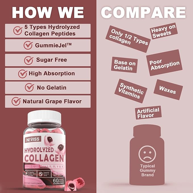 Collagen Gummies for Women Men, 800mg Hydrolyzed Collagen Peptides Gummies Multi Peptides Type I II III V & X, 2500mcg Biotin Keratin Vitamin D3 C E for Healthy Skin Hair Nails and Bone, 1 Pack
