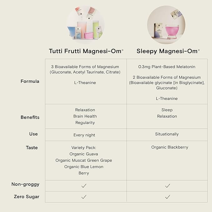 Moon Juice Tutti Frutti Magnesi-Om Variety Pack | Magnesium + L-Theanine | for Natural Calm + Regularity | Magnesium Citrate | Sugar Free | Guava, Green Grape, Blue Lemon, Berry | (24 Sticks)