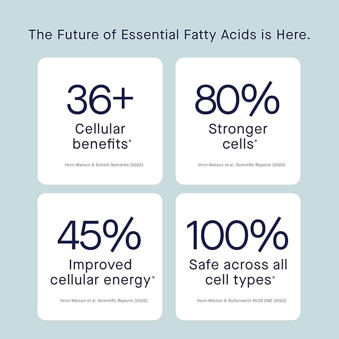 Fatty15 Pure C15:0 Pentadecanoic Acid Supplement - 3X Cellular Benefits of Omega-3 - Longevity Supplement - Supports Gut, Liver, & Cholesterol Health - Vegan-Friendly Capsule 90 Count