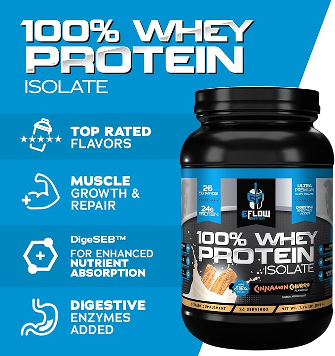 eFlow Nutrition 100% Whey Protein Isolate - Lactose-Free Digestive Enzymes Added, Low Carb, Post Workout Shake, Fast Digesting for Optimal Muscle Recovery - Cinnamon Churro (26 Servings)