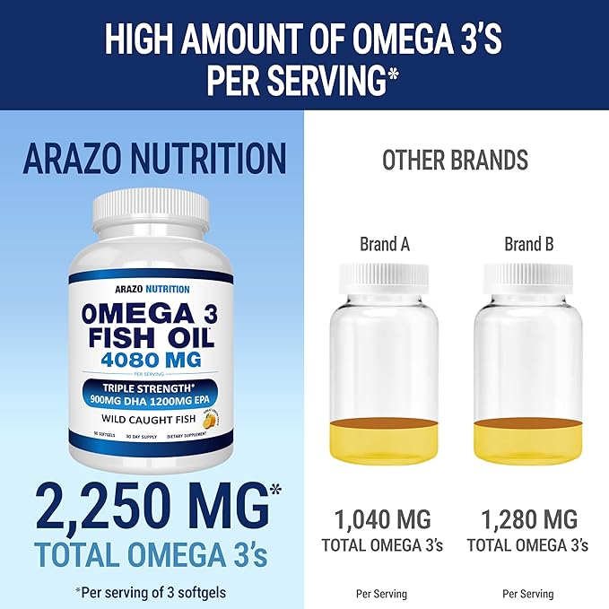 Arazo Nutrition Wild Caught Omega 3 Fish Oil – 90 Soft Gels – 4,080mg High EPA 1200mg DHA 900mg Lemon Flavor Burpless Softgels