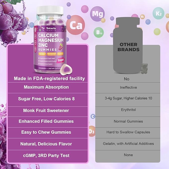 Sugar Free Calcium Magnesium Zinc Gummies for Women Men, 19-in-1 Ultimate Absorption Calcium 1200 mg with Vitamin D3 K2 w/Boron, B6, Ashwagandha, for Bone, Teeth, Immune, Joint, Calm, Vegan