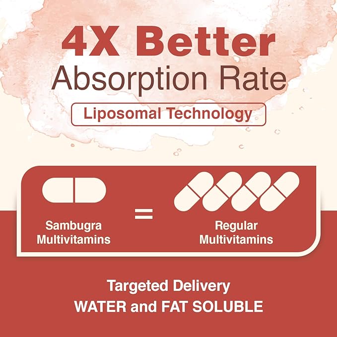 Liposomal Multivitamin for Women 50+ - Women Daily Multivitamin with 32 Ingredients, CoQ10, Vitamins C, B, D, E for Cardiovascular & Bone Health Support - 32-in-1 Multivitamin (60 Capsules)