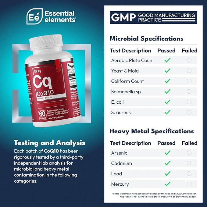 Essential Elements CoQ10 100mg Softgels for Heart, Brain, and Vascular Support - Comprehensive Coenzyme Q10 Supplement Formulated for Optimal Absorption - 60 Count, 2 Month Supply
