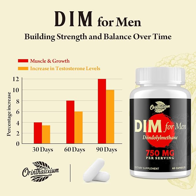 DIM for Men 750MG – Hormone Balance, Estrogen Support for Men, DIM Supplement, Detox, Vitality & Fitness Performance–Chrysin & Black Pepper Extract, 60 Capsules (2 Bottle)