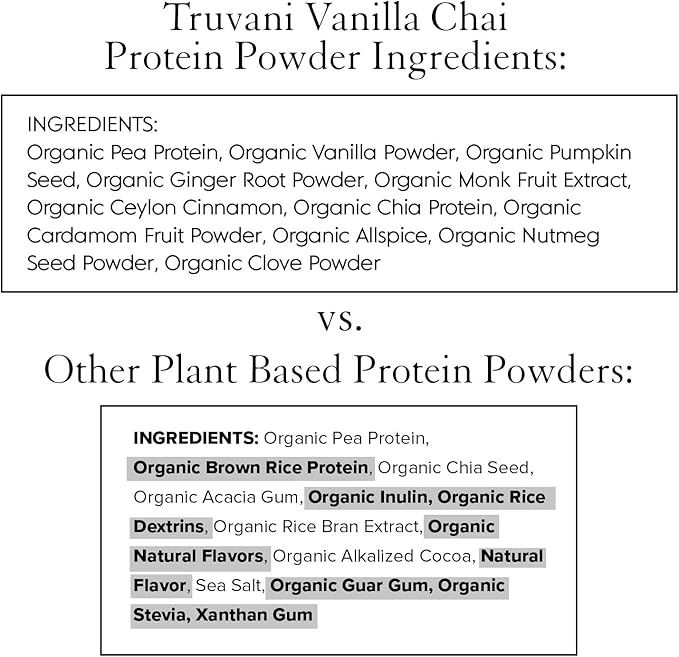 Truvani Vegan Pea Protein Powder | Vanilla Chai | 20g Organic Plant Based Protein | 1 Serving | Keto | Gluten & Dairy Free | Low Carb | No Added Sugar