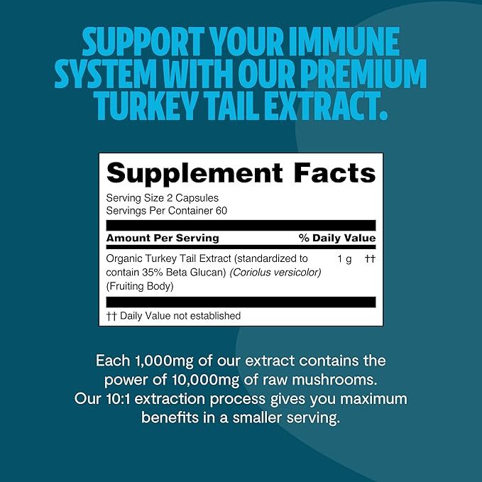 FreshCap Turkey Tail Mushroom Supplement 10,000mg – Organic Mushrooms, Turkey Tail Extract for Immune Support Supplement, Mushroom Supplement Capsules, Ayurveda Immunity Supplement (120 Capsules)