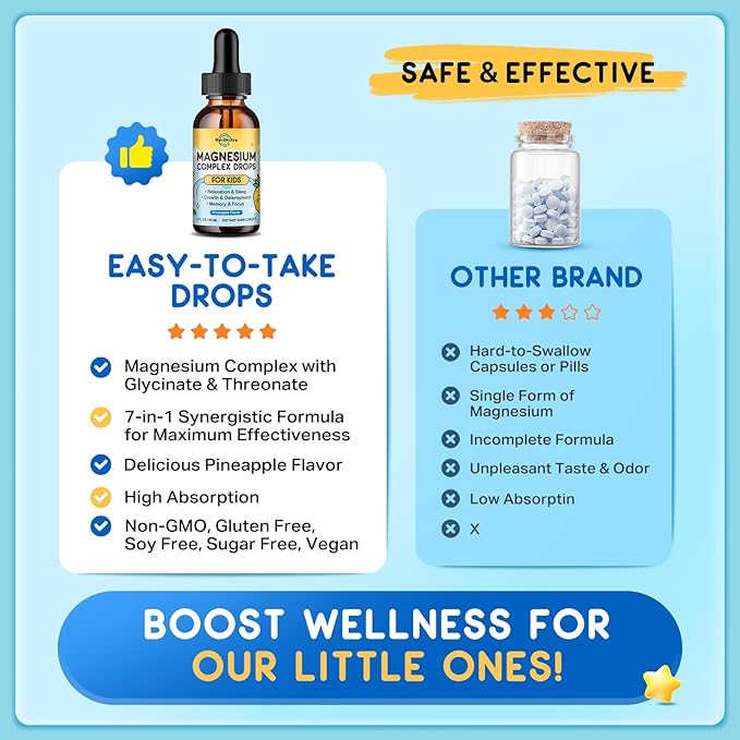 Kids Magnesium Liquid Drops - Magnesium Glycinate Liquid for Kids, L-Threonate Supplement with L-Theanine, Calcium, Zinc, Vitamin D3 K2 for Sleep Calm Relaxation Brain Bones, Pineapple Flavor 2 Fl Oz