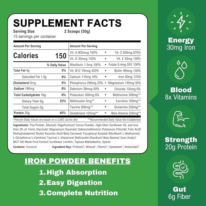 Smart Eats - High Iron Drink & Smoothie Powder with Protein, Vitamins, Fiber, Antioxidants | Support Energy, Hair, Brain, Blood | Gentle, Non-Constipating | Vegan, Keto | Chocolate Flavor | 30 Scoops