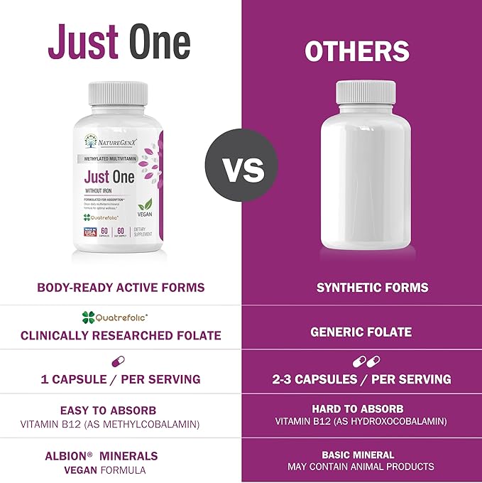 Just One Daily Methylated Multivitamin with Methyl B12, Quatrefolic Methylfolate, Pure MTHFR Supplement for Men and Women Without Iron, 2 Bottles (60 Vegan Capsules), USA-Made
