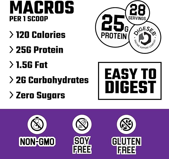 Axe & Sledge Supplements Farm Fed 100% Whey Protein Isolate with Digestive Enzymes (S'Mores)