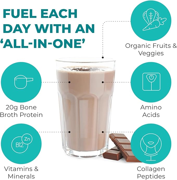 Reignite Wellness by JJ Virgin Chocolate Paleo Inspired All In 1 Shake - Gluten Free + Dairy Free Protein Powder - Contains 20G of Beef Protein with Vitamins, Minerals, Amino Acids (30 Servings)