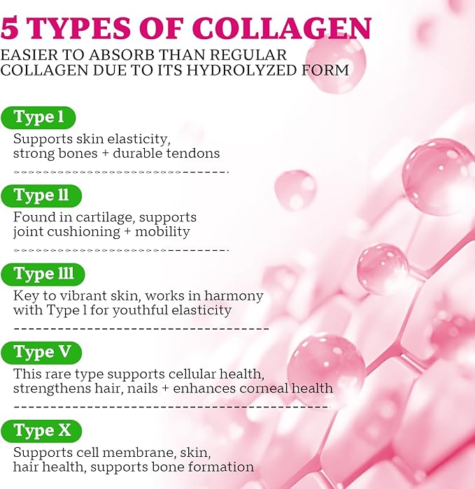 Multi Collagen Peptides Gummies, Collagen Gummies for Women & Men, Type I,II,III,V,X Protein with Biotin, Hyaluronic Acid, Vitamin C for Healthy Skin Support, Strawberry Flavored, Sugar Free, 60Cts