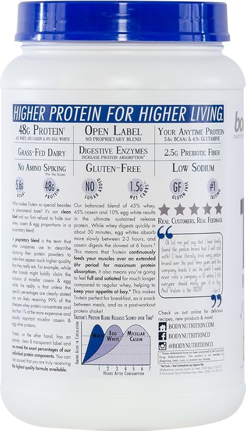 Body Nutrition Trutein High Protein Powder: 45% Whey, 45% Casein, 10% Egg White Protein Shake Mix, Gluten-Free, Low Sodium, Low Carb Protein Supplement Powder for Men & Women, Birthday Cake, 2lb