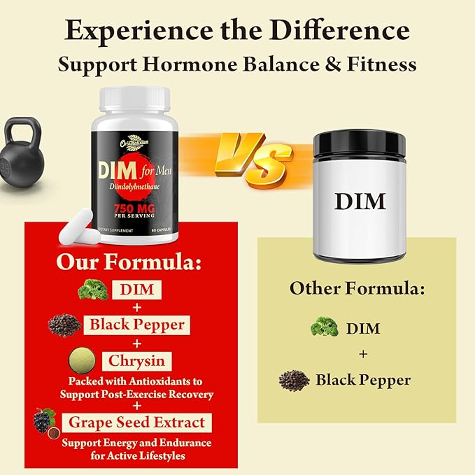 DIM for Men 750MG – Hormone Balance, Estrogen Support for Men, DIM Supplement, Detox, Vitality & Fitness Performance–Chrysin & Black Pepper Extract, 60 Capsules (2 Bottle)