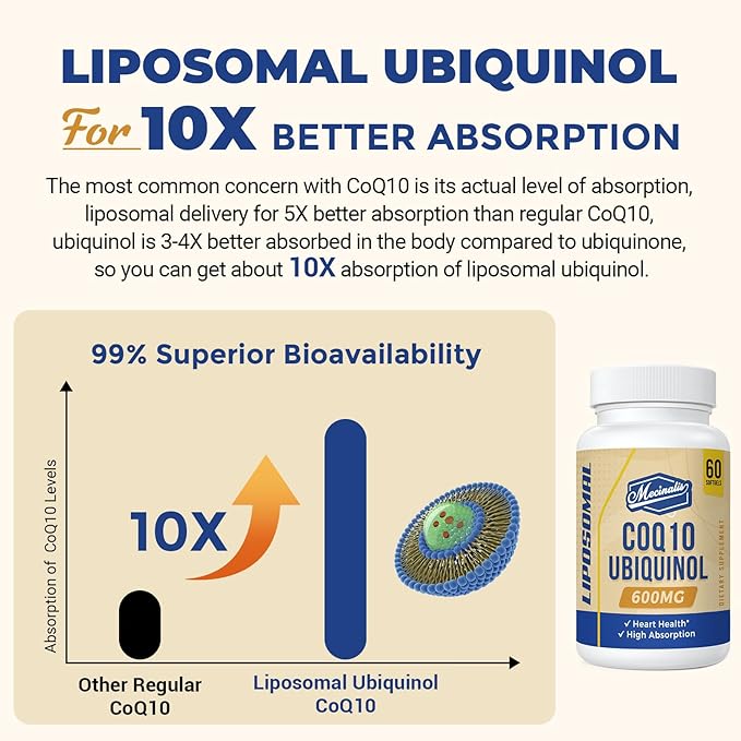 Liposomal CoQ10 Ubiquinol 600mg Softgels|Superior Absorption Ubiquinol CoQ10 Supplement|Powerful Active Antioxidant Form of Coenzyme Q10|Heart Function & Energy Production|60 Softgels