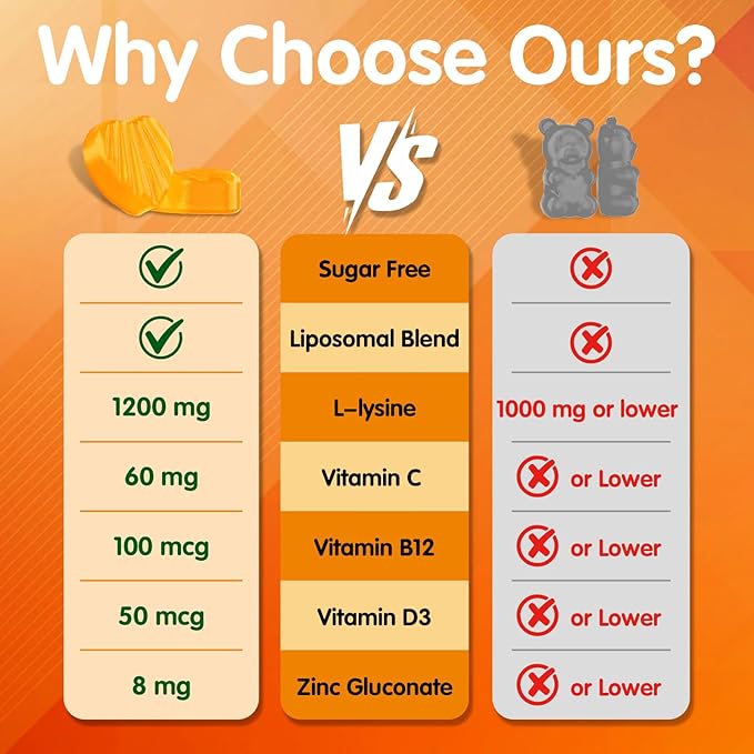Liposomal L-lysine Gummies 1200mg, Lysine Chewable Supplement with Vitamin C, D3, B12 & Zinc for Adults & Kids, Immune & Collagen Support, Lips & Skin Health, Vegan, Natural Fruit Flavor, 60CT
