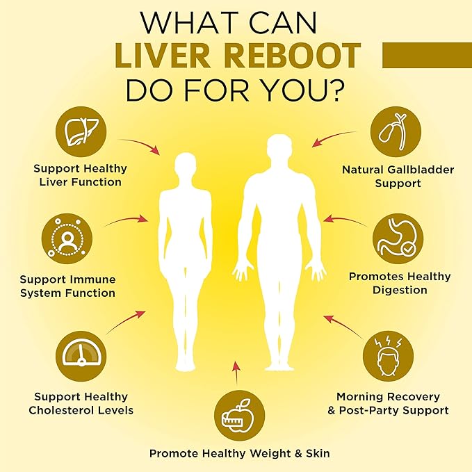 Liver Cleanse Detox & Repair Supplement, Liver Supplement with Milk Thistle, Dandelion Root, Alpha Lipoic Acid, Artichoke Extract, Schisandra, & Silymarin for Cleanse & Detox - 60 Vegan Capsules