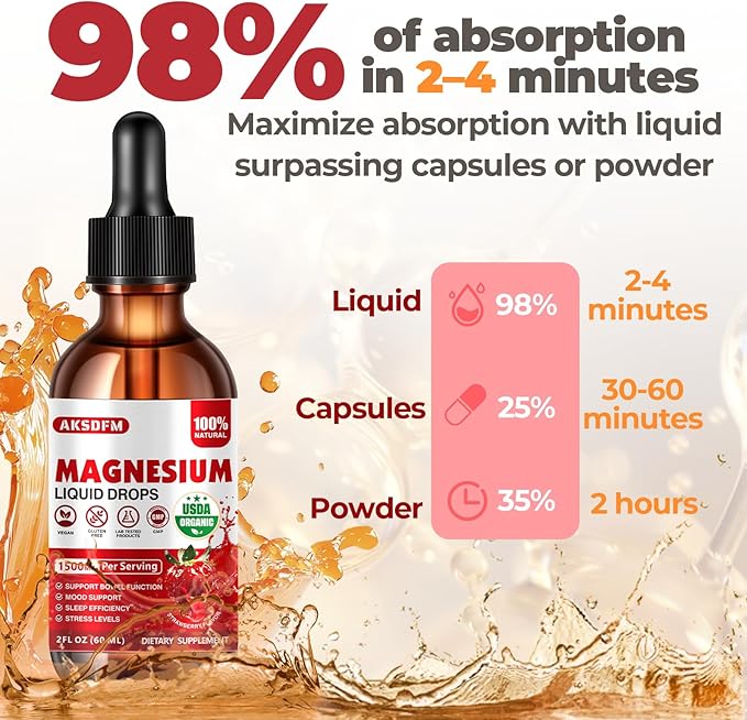 Magnesium Glycinate Liquid 2 Pack - 1500mg Maximized Absorption Magnesium Complex Supplement to Support Stress Relief, Night, Heart Health Nerves and Muscles - Strawberry Flavor
