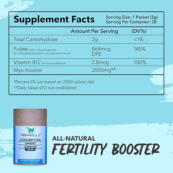 Conception Support Drink Mix, Conception & Fertility Support, Vitamin Powder with B Vitamins, Myo-Inositol, & Folate, 2 Grams x 28 Packets of Women Vitamins