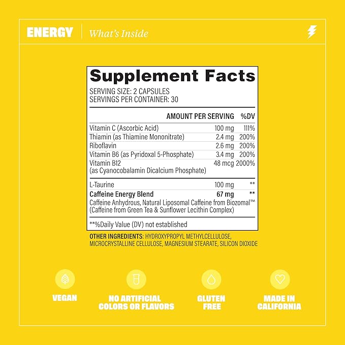 Health by Habit Energy Supplement 2 Pack (120 Capsules) - Natual Caffeine Blend, Vitamins B & C, Supports Energy Levels, Promotes Mental Alertness and Focus, Vegan, Non-GMO, Sugar Free (2 Pack)