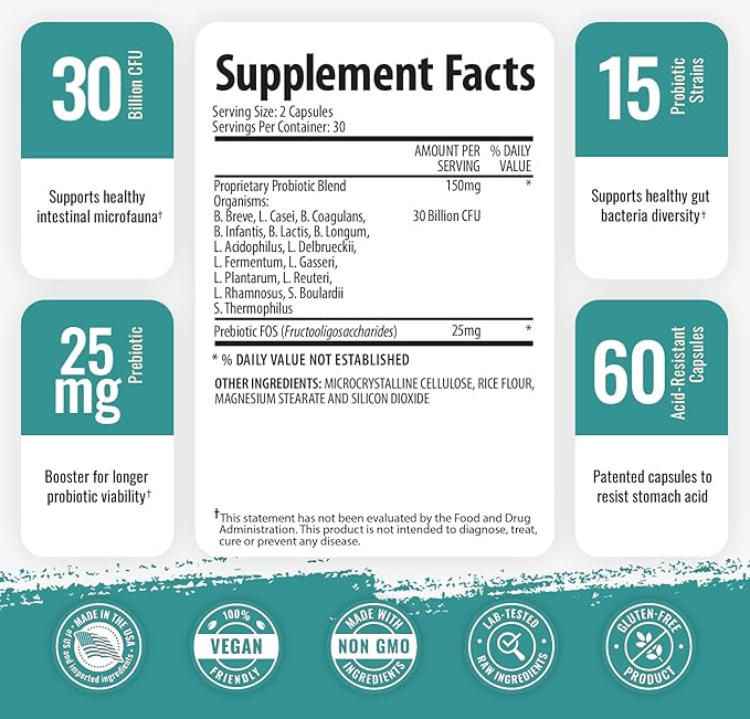 1 Body 30 Billion CFU Probiotic Supplement with Prebiotics – Patented Acid Resistant Capsules to Promote Gut Health, Support Immune System – Probiotics for Women and Men - 60 Vegetarian Capsules