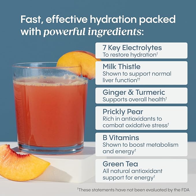 Hydralyte Liver Support + Electrolyte Mix with Milk Thistle, Turmeric, Ginger, Prickly Pear, Green Tea Extract Formulated for Rapid Rehydration (Peach Passion Ginger, 20 Packets)