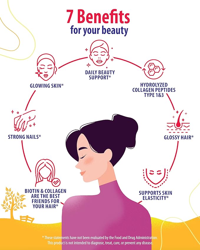SUNNY SAM Biotin Collagen Gummies for Women & Girls - Low Sugar 60 Chewable Beauty Collagen Gummies for Enhanced Hair Skin and Nails - Biotin, Vitamin A, Zinc Supplement - Natural Lemon Flavor