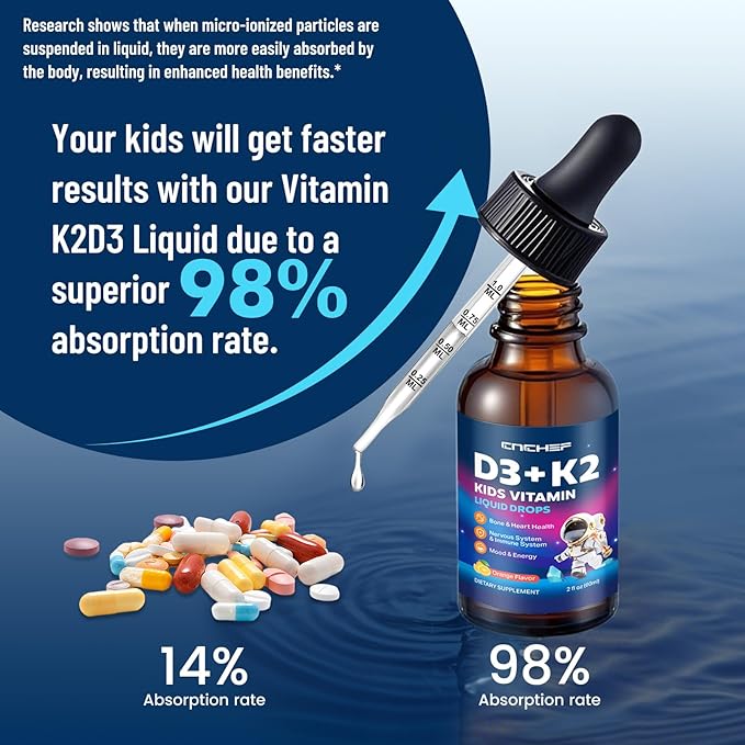 Vitamin D3 K2 Drops for Kids - Liquid Supplement with Magnesium for Calcium Absorption, Joint Health, Teeth & Heart - Non-GMO, Vegan, Orange, 2 Fl Oz - Kids Ages 4+